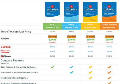 Turbotax Comparison Chart 2017